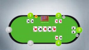 ПОКЕР (Poker Texas Rules - Showdown)