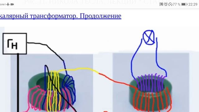 Собираем БТГ по готовым схемам смотреть онлайн