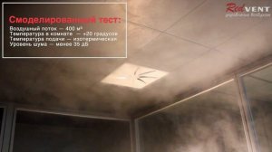 Диффузор потолочный вихревой дизайнерский РЭД-Z8