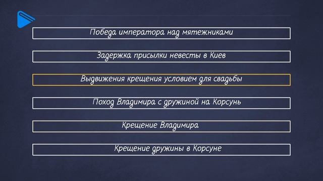 Язычество и христианство в Древней Руси