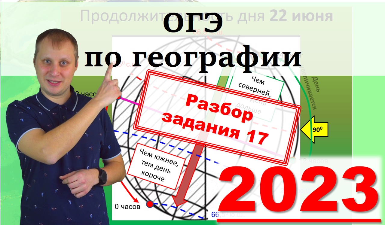 Подготовка к огэ по географии 2022 разбор каждого задания с нуля презентация