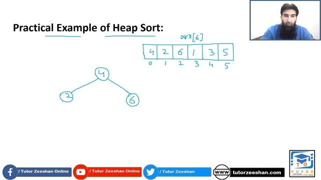 Heap Sort Algorithm with Code | DS&A LECTURE – 54 |
