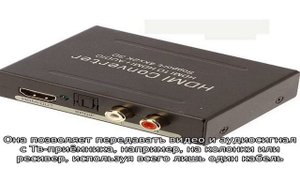 HDMI что это такое в телевизоре