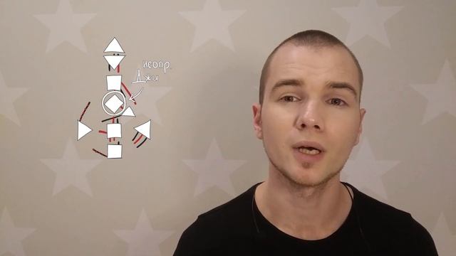 Дети-РЕФЛЕКТОРЫ в Дизайне Человека. Часть 2. Взаимодействие и воспитание. Дима Котоман