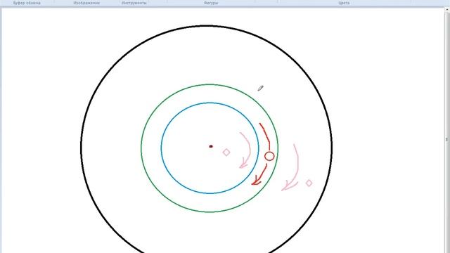 Как движется Солнце на плоской Земле смотреть онлайн