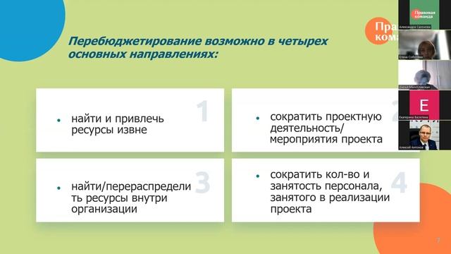 Вебинар #11: Как НКО срочно перебюджетировать проект