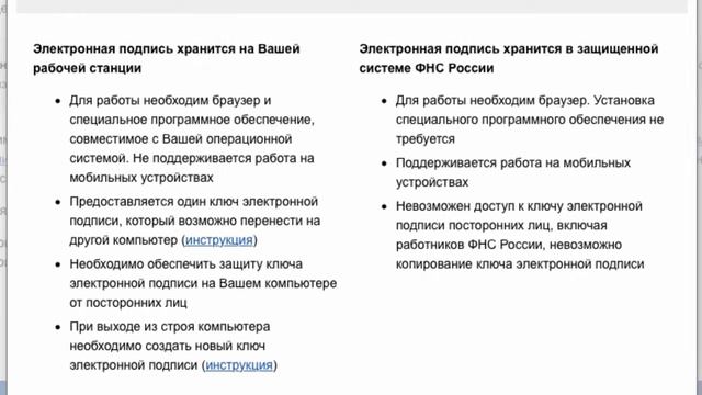 Усиленная неквалифицированная подпись (электронная подпись) для физических лиц