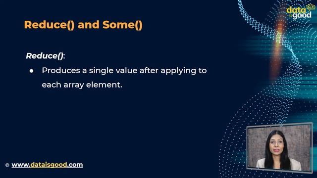 19. Array iteration | Javascript tutorial for beginners | Javascript full course