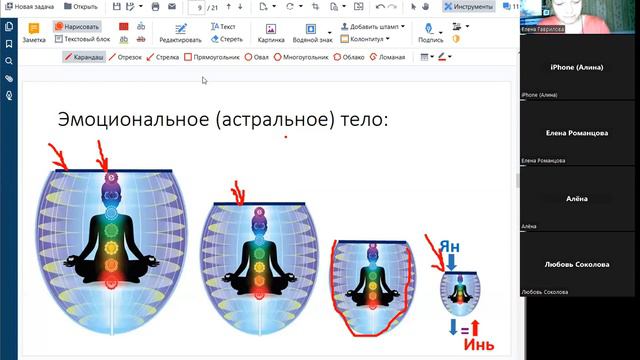Сила и значение эмоций