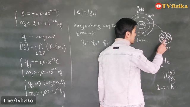 Atom tuzilishi. Elektr bo'limiga kirish. Atom structure. смотреть онлайн