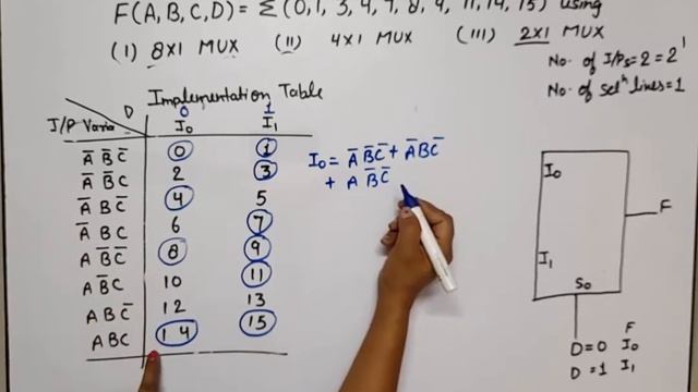 Implementing Boolean function using Multiplexer | 4 Variables Function implementation using 2x1 смотреть онлайн