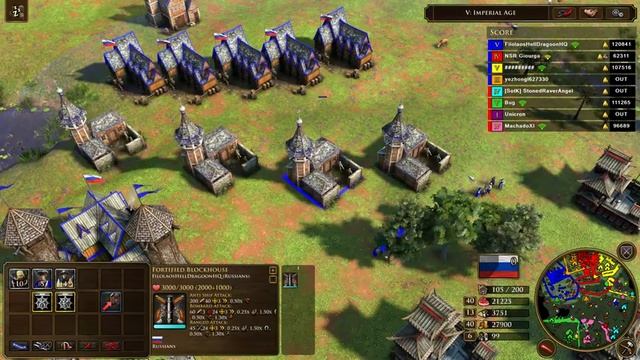 Age of Empires 3 Definitive Edition - 4v4 A FIGHT TILL THE END | Multiplayer Gameplay смотреть онлайн