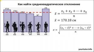 Как найти среднеквадратическое отклонение