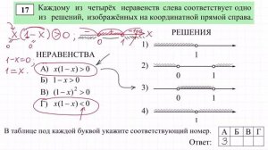 Демо вариант ЕГЭ 2015 по математике базовый уровень #17 2