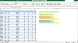 How to find smallest and highest value in Excel - Mastering Excel Functions