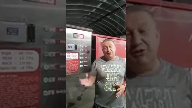 автомойка самообслуживания Александрия