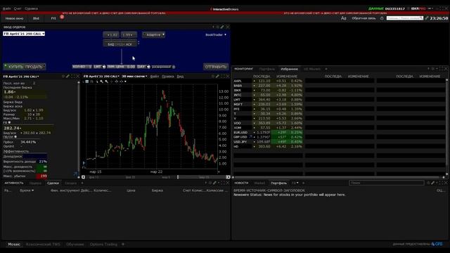 Опционы для начинающих от А до Я. Урок №4. Опционы interactive brokers. смотреть онлайн