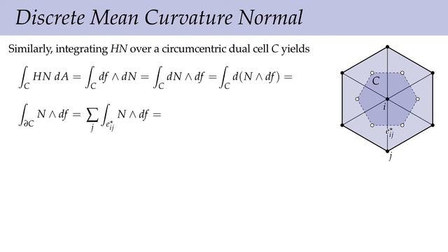 Lecture 16： Discrete Curvature I (Discrete Differential Geometry)