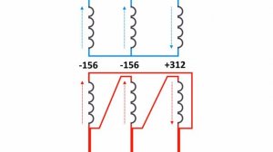 Звезда, треугольник - трансформация напряжений 380-220-127-73 Вольт #энерголикбез