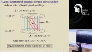 Nexus Trimester - Michael Kapralov (EPFL)