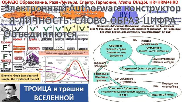 Титронная ниша приносит высокие результаты для ЭВ Приборов всех частотных диапазонов от нуля до СВ смотреть онлайн