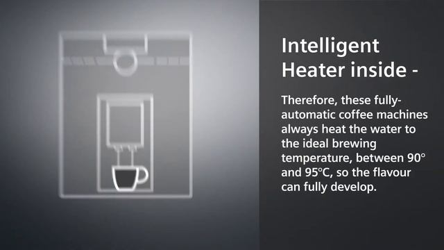 Siemens intelligent Heater Inside смотреть онлайн