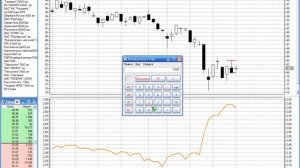 Индикатор ATR (Average True Range)