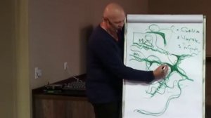 Павел Пискарев "Нейрографика любви"