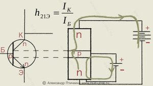 Как работает транзистор? Режим ТТЛ логика / Усиление. Анимационный обучающий 2d ролик. / Урок 1