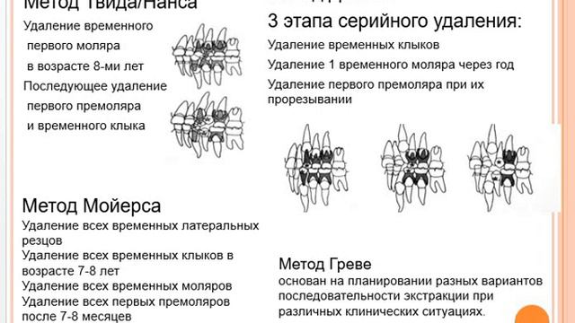 11:30-13:00 Колесник К А  Лекция 3, 3 к смотреть онлайн