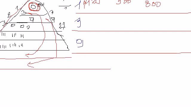 ХЭДЖ Фонд Дом, квартира или машина выбирайте сами смотреть онлайн