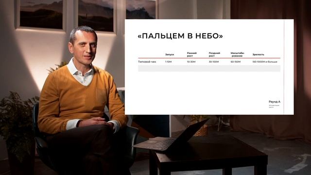 Архитектура сделки. Часть 1. Курс по привлечению инвестиций. Урок 5 модуль 3 смотреть онлайн