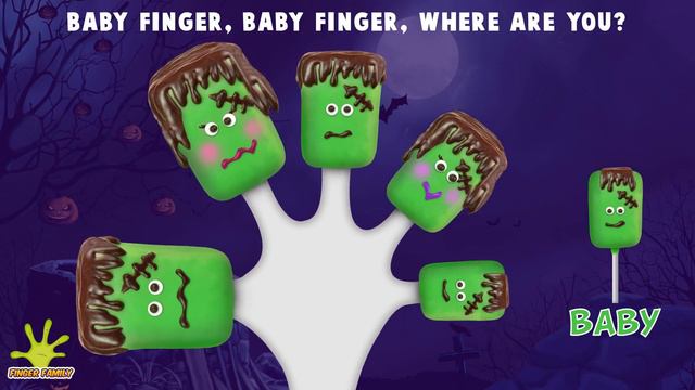 Halloween Cake Pop Finger Family Collection | Halloween Finger Family Songs смотреть онлайн