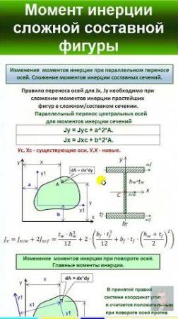 38.7 Момент инерции сложной/составной фигуры, сечения.  #automobile #механики #education