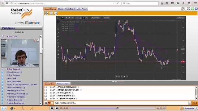 Forex Club. Обзор финансового рынка от Артура Огия. 01.12.2015 смотреть онлайн