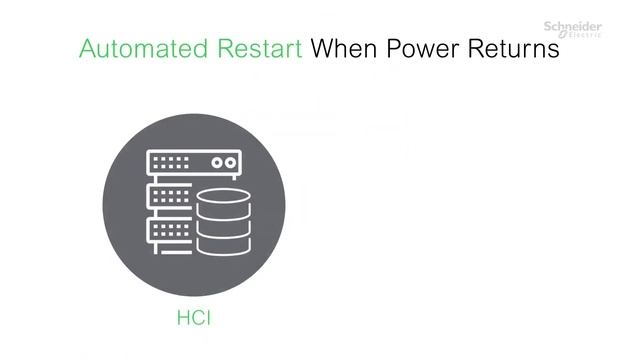 APC PowerChute Network Shutdown 4.5 and Dell VxRail Integration смотреть онлайн