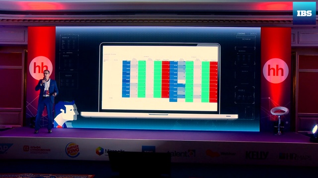  Digital journey человека в компании смотреть онлайн
