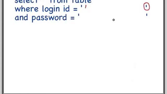 Security Training Series - SQL Injection Demo смотреть онлайн