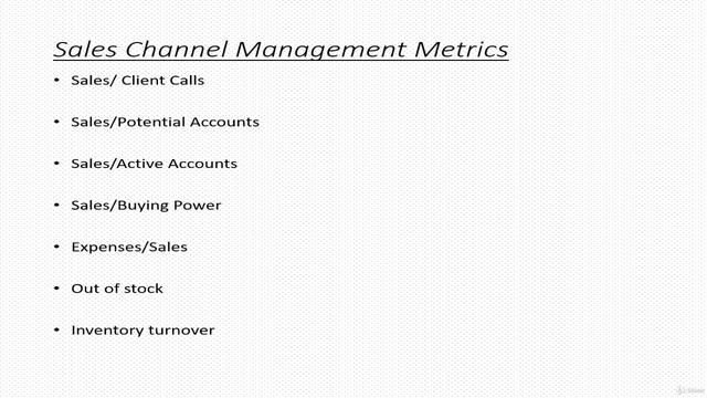 #8 Marketing Analytics Using R and Excel