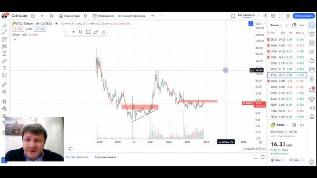 ДАЖЕ ЭТОТ АЛЬТКОИН ДАСТ ИКСЫ! СЛЕДУЮЩИЙ XRP смотреть онлайн