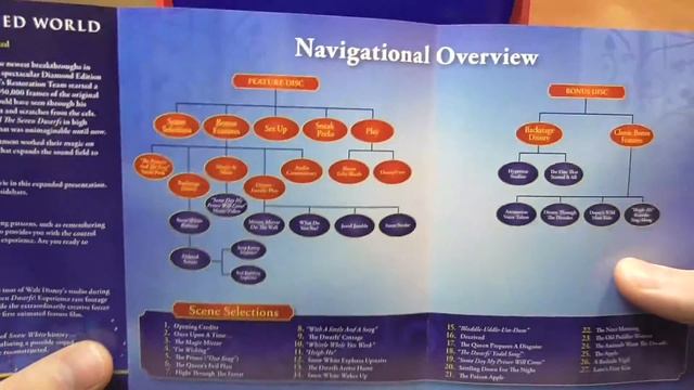 Белоснежка - Limited Edition Diamond Collector Set (2009) смотреть онлайн