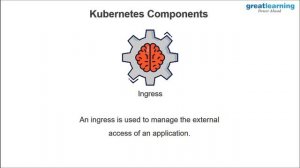 Kubernetes Tutorial for Beginners | Introduction to Kubernetes | Great Learning