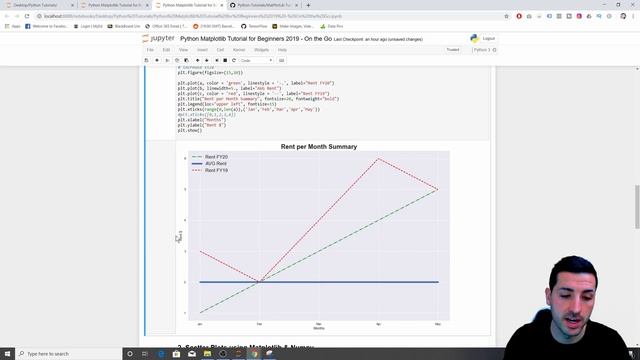 MatPlotLib Python Tutorial in Jupyter Notebooks - Part 1