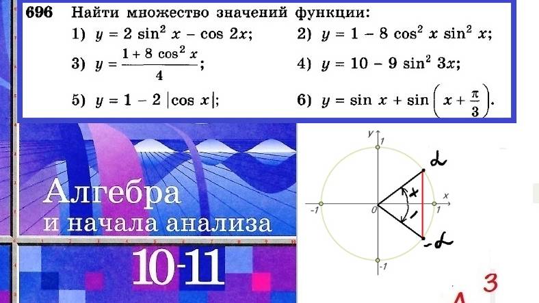 Алимов Ш.А. Алгебра и начала анализа 10-11 кл. № 696 Найти множество значений функции