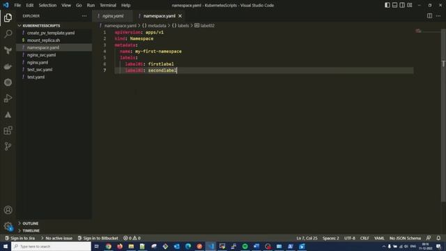 Introduction to Helm: Kubernetes Management Tool