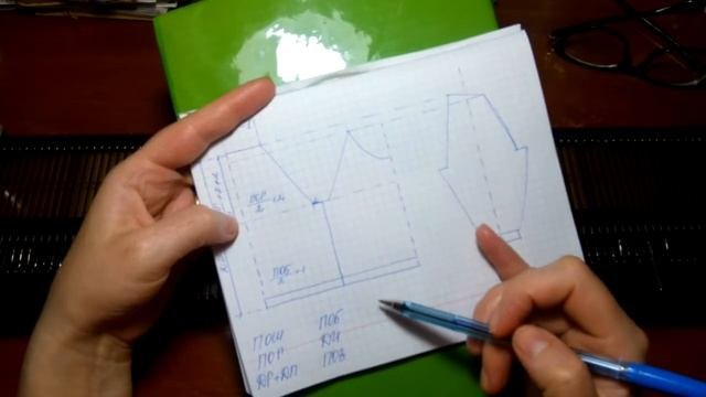 Расчет реглана. Как рассчитать реглан?