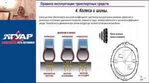 Автошкола Ягуар