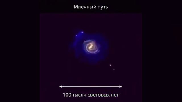 От самого маленького к самому большому и наоборот