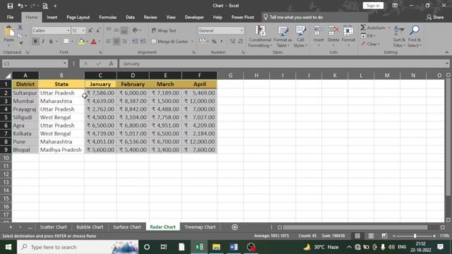 Excel Online Video 19  Surface Chart, Radar Chart and Treemap Chart By Ahsan Aziz