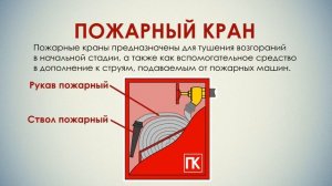Первичные средства пожаротушения
